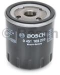 Bosch Filtru ulei BOSCH 0 451 103 299 (0451103299)