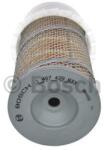Bosch Filtru aer BOSCH 1 457 429 933 (1457429933)