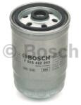 Bosch Filtru combustibil BOSCH F 026 402 043 (F026402043)