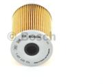 Bosch Filtru ulei BOSCH 1 457 429 174 (1457429174)