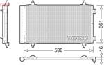 DENSO Condensator, climatizare DENSO DCN21018 (DCN21018) - fixbox