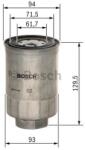 Bosch Filtru combustibil BOSCH 1 457 434 453 (1457434453)