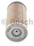 Bosch Filtru aer BOSCH 1 457 429 838 (1457429838)