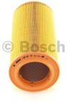 Bosch Filtru aer BOSCH 1 457 433 712 (1457433712)