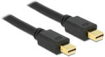 Delock кабел с мини DisplayPort конектор - конектор, 0, 5 м