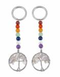  Breloc Labradorit 10 cm Copacul Vietii cu Pietre 7 Chakre Decorativ 1 Buc