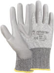 Protect2U Manusi de protectie profesionale cu KEVLAR M10 PROTECT2U (5903678955731)