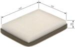 Bosch Filtru habitaclu BOSCH 1 987 435 052 (1 987 435 052)