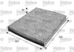VALEO Filtru aer habitaclu / polen VALEO 715612 (715612)