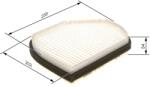 Bosch Filtru habitaclu BOSCH 1 987 432 001 (1 987 432 001)
