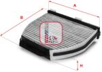 SOFIMA Filtru, aer habitaclu / polen SOFIMA S 4163 CA (S 4163 CA)
