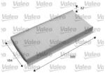 VALEO Filtru aer habitaclu / polen VALEO 715506 (715506)