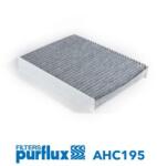 PURFLUX Filtru aer habitaclu / polen PURFLUX AHC195 (AHC195)