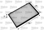 VALEO Filtru aer habitaclu / polen VALEO 698879 (698879)