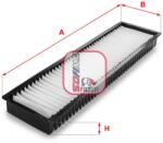 SOFIMA Filtru aer habitaclu / polen SOFIMA S 3101 C (S 3101 C)