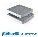 PURFLUX Filtru aer habitaclu / polen PURFLUX AHC372-2 (AHC372-2)