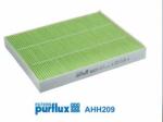 PURFLUX Filtru aer habitaclu / polen PURFLUX AHH209 (AHH209)