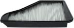 Bosch Filtru habitaclu BOSCH 1 987 435 116 (1 987 435 116)