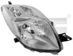 TYC Far TYC 20-1028-05-2 (20-1028-05-2) - fixbox