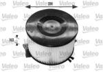 VALEO Filtru aer habitaclu / polen VALEO 698794 (698794)
