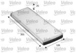VALEO Filtru aer habitaclu / polen VALEO 698762 (698762)