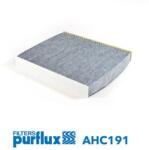 PURFLUX Filtru aer habitaclu / polen PURFLUX AHC191 (AHC191)