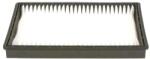 Bosch Filtru, aer habitaclu / polen BOSCH 1 987 432 222 (1 987 432 222)