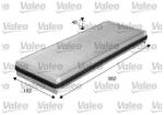 VALEO Filtru aer habitaclu / polen VALEO 715562 (715562)