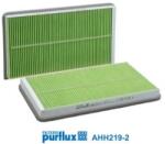 PURFLUX Filtru aer habitaclu / polen PURFLUX AHH219-2 (AHH219-2)