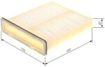 Bosch Filtru habitaclu BOSCH 1 987 435 037 (1 987 435 037)