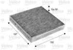 VALEO Filtru aer habitaclu / polen VALEO 715681 (715681)