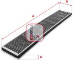 SOFIMA Filtru aer habitaclu / polen SOFIMA S 4121 CA (S 4121 CA)