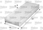 VALEO Filtru aer habitaclu / polen VALEO 716010 (716010)