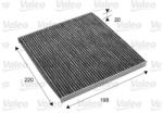 VALEO Filtru aer habitaclu / polen VALEO 715701 (715701)