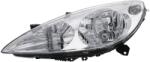 VALEO Far VALEO 088034 (088034)