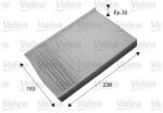 VALEO Filtru aer habitaclu / polen VALEO 715721 (715721)
