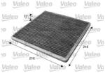 VALEO Filtru aer habitaclu / polen VALEO 715619 (715619)