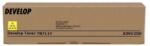 Develop Cartus toner Konica Minolta A3VU2D0 , Galben , 31 500 Pagini , Original (TN-711Y) (A3VU2D0)