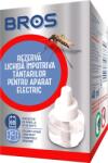 Bros Romania Bros Rezerva Lichida Aparat Electric Impotriva Tantarilor