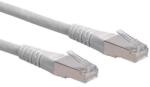 Roline S/FTP (PiMF) Patch Cord, Cat. 6, grey 7 m (21.15.0837) - vexio