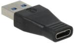 AVAX CONNECT+ AD601
