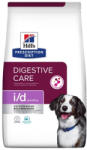 Hill's I/D Digestive Care Sensitive 4 kg