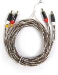  Pro-Ject Connect it E RCA kábel lemezjátszókhoz 1.23m