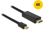 Delock 83698 mini Displayport -& gt; HDMI kábel 1m fekete