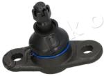 JAPKO Articulatie sarcina/ghidare JAPKO 73H04 (73H04)