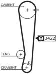 GATES Curea de distributie GATES 5511XS (5511XS)