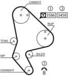GATES Curea de distributie GATES 5524XS (5524XS)