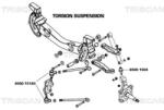 TRISCAN Articulatie sarcina/ghidare TRISCAN 8500 1504 (8500 1504)