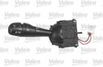 VALEO Comutator coloana directie VALEO 251689 (251689)