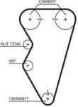 GATES Curea de distributie GATES 5497XS (5497XS)